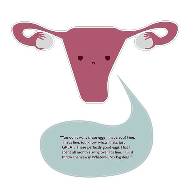 Uterus lagi ngambek