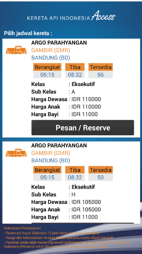 Aplikasi untuk Traveling