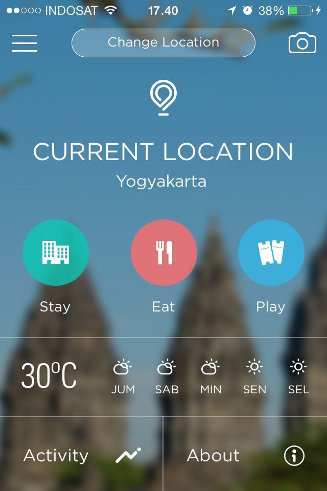 Aplikasi untuk Traveling