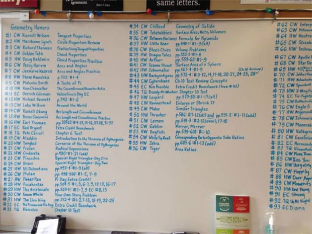 Di whiteboard...