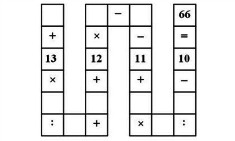 10 Soal Matematika yang Sempat Menghebohkan Dunia Maya