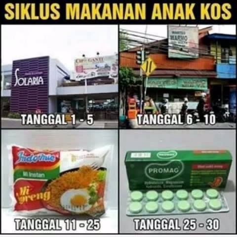 Hasil gambar untuk anak kost