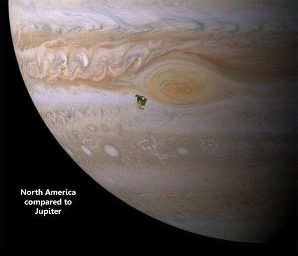 Amerika Utara vs Jupiter