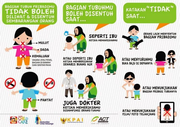 Pendidikan seks untuk anak usia dini