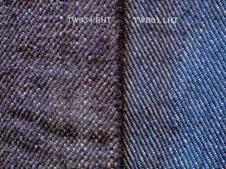 Penjelasan 8 Bagian Celana Jeans yang Misterius, Banyak Orang Nggak