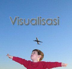 Visualisasi