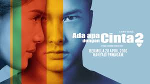 Film AADC2