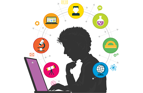 Portofolio learning