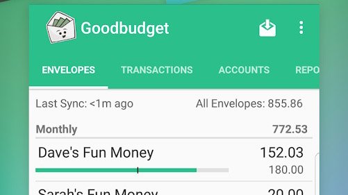 Goodbudget: Budget & Finance