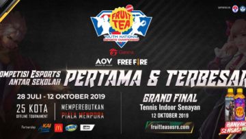 Kumpulan Artikel Fruit Tea Kumpulan Artikel Fruit Tea