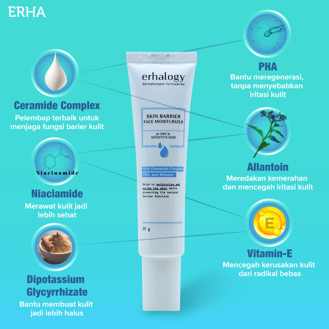 7 Rekomendasi Moisturizer Terbaik untuk Kulit Sensitif, Teksturnya