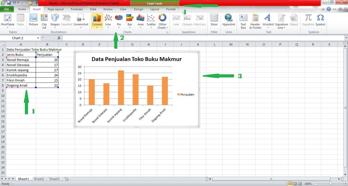 4 Cara Membuat Grafik di Excel dengan Mudah Menggunakan Variasi Data