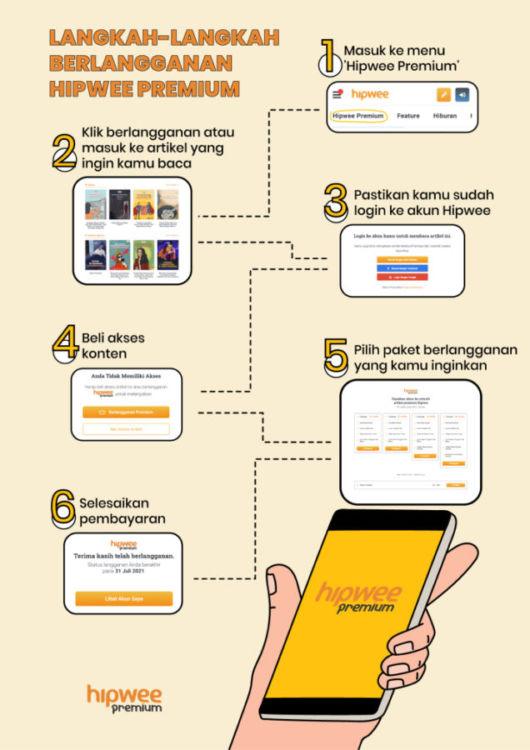 Infograsi