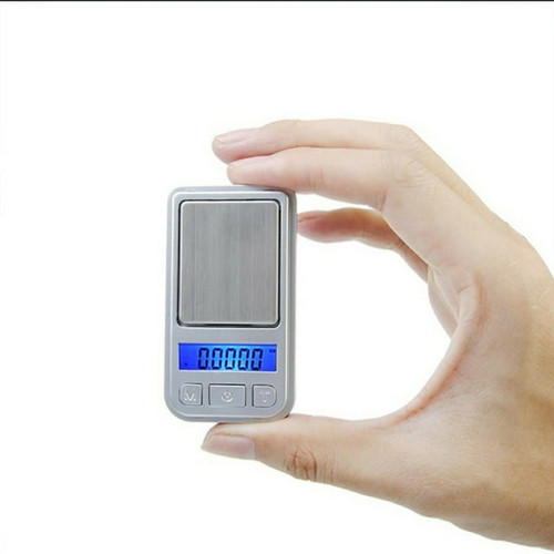 Jenis Timbangan dan Penggunaannya: Panduan Ringkas